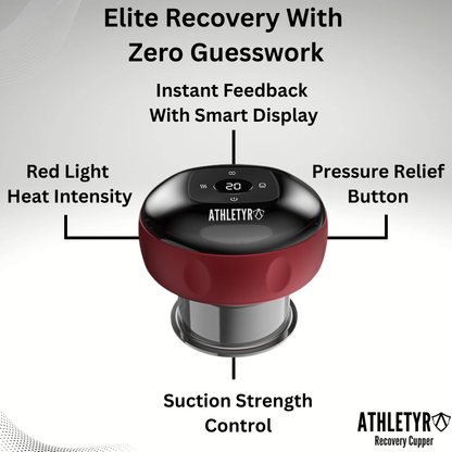 Athletyr™ Recovery Cupper